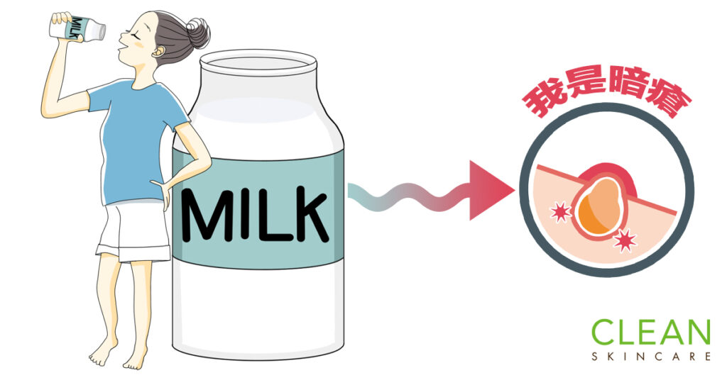 CLEAN Blog - 飲牛奶會引致生暗瘡？